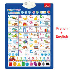 Tableau affiche de l'alphabet disponible au Mali
